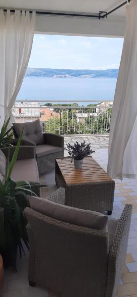 Nina SeaView